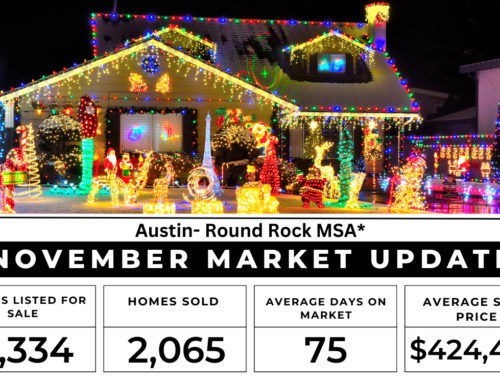 Austin-Round Rock Area November Housing Report