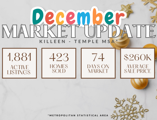 Killeen-Temple MSA December 2023 Housing Report