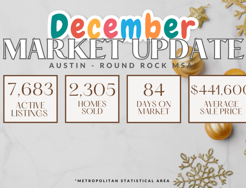 Austin-Round Rock Area December 2023 Housing Report